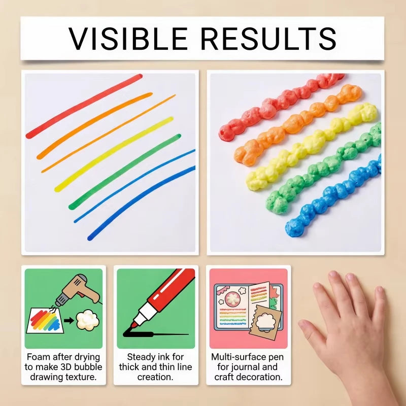 Magic Popcorn Pen, DIY Bubble Popcorn Drawing Pens, 3D Puffy Embellish Decorate Graffiti Stationery for Cards Kids Christmas
